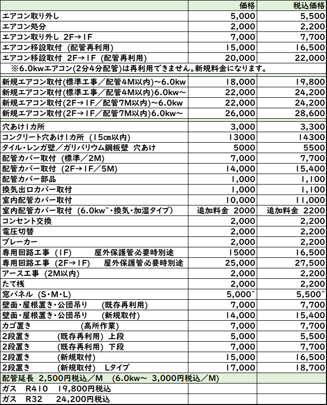 鹿児島エアコン取り付け格安